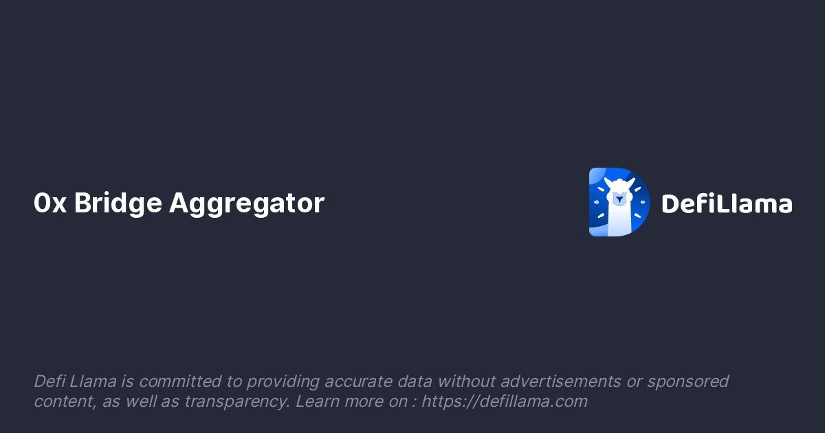 0x Bridge Aggregator Stats & Charts
