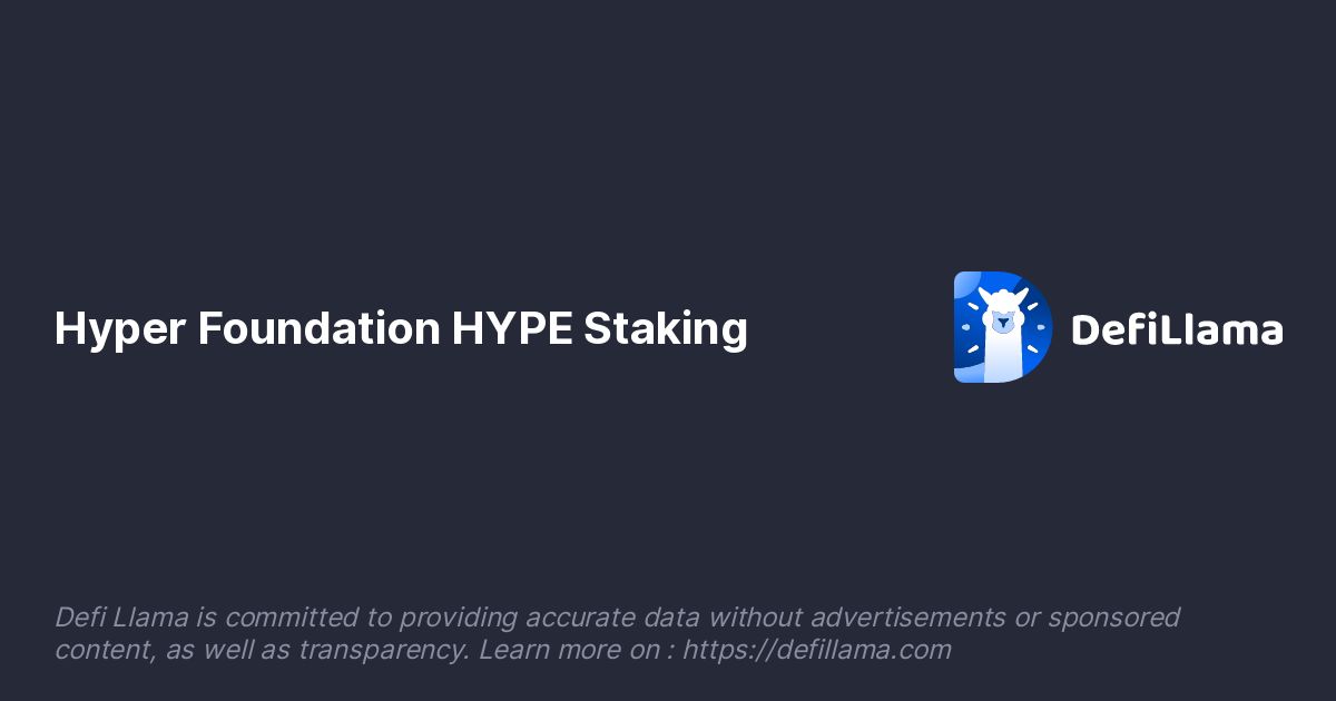 Hyper Foundation HYPE Staking Fees & Revenue
