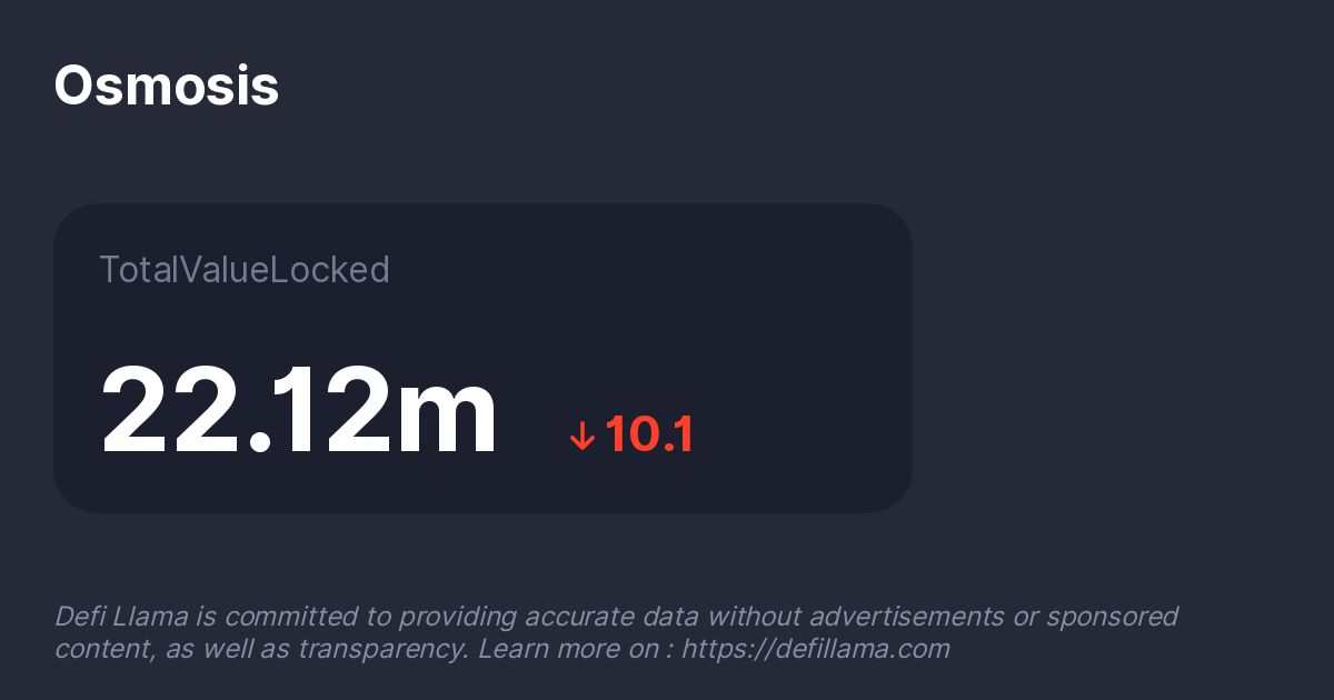Darknet Adressen