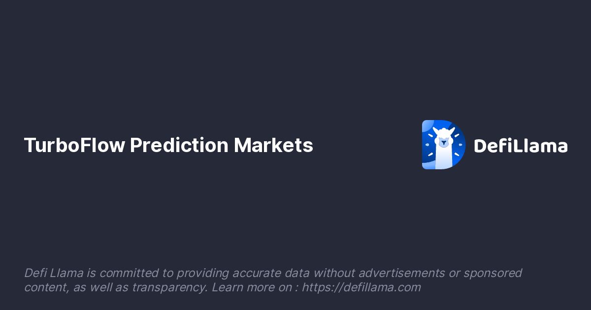 TurboFlow Prediction Markets Volume Stats & Charts