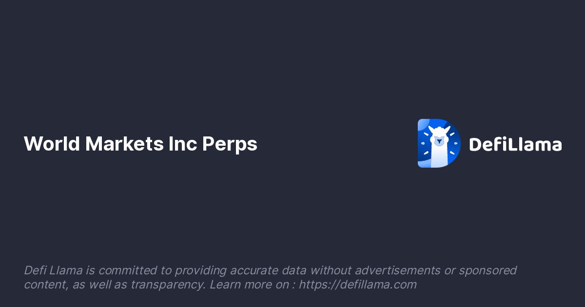 World Markets Inc Perps Fees, Revenue, Volume & Income Statement