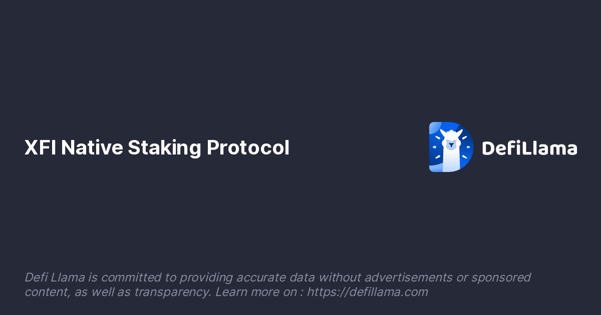 XFI Native Staking Protocol TVL Stats & Charts